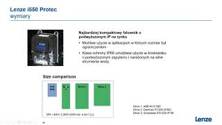 i500 Protec – pierwszy przemiennik zdecentralizowany z ochroną IP66 oraz IOLink [upl. by Ydnal]