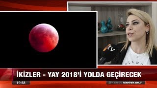 Süper mavi kanlı ay tutulması  31 Ocak 2018 [upl. by Nickolas741]