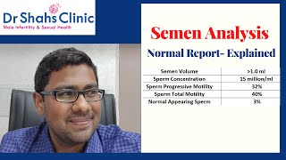 Semen analysis normal report explained AZ [upl. by Lachman128]