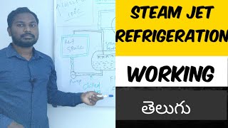 Steam Jet Refrigeration System  Steamjet Refrigeration Explained  Explanation with Diagram a [upl. by Harts203]