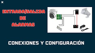 Cómo utilizar las EntradasSalidas de alarma en las cámaras Hikvision y notificaciones a la APP 🛠️👷 [upl. by Nnek]