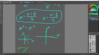 Deep math ramble and proof that y  1x is a hyperbola [upl. by Yrekaz94]