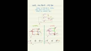 고등물리 2025 수능 물리2  6번 문제풀이 [upl. by Un]