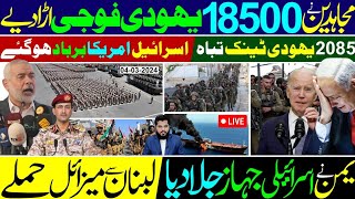 Ghulam Nabi Madni News [upl. by Inirt737]