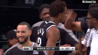 Dennis Schröder 7 pts 5 reb 4 ast vs Detroit Pistons  20241103 [upl. by Camilla]