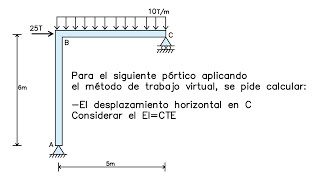 DEFLEXIÓN EN VIGAS  APLICANDO EL MÉTODO DE TRABAJO VIRTUAL CÁLCULO DE DEFLEXIONES [upl. by Irem]