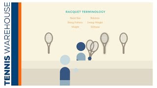 How to Pick a Tennis Racquet  Racquet Terms amp Specs Explained [upl. by Cybil883]