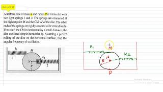 Frequency of Simple Harmonic Motion of a rolling DISC  Hindi [upl. by Daren]