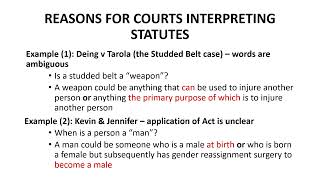 Statutory Interpretation Refresher [upl. by Rehpretsirhc422]