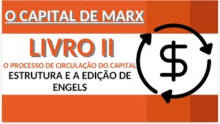 LIVRO II de O Capital de Marx  ESTRUTURA E A EDIÇÃO DE ENGELS  VID 15 [upl. by Hgielrebma]