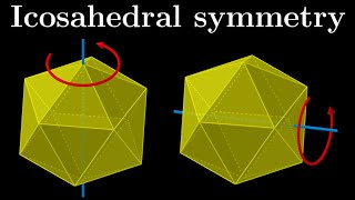 Visual Group Theory Lecture 37 Conjugacy classes [upl. by Erle]