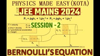 JEE MAIN APRIL 2024 FULL SESSION  II 4 5 6  8 9 APRIL  SHIFTS 1 amp 2 BERNOULLIS THEOREM  2 [upl. by Friend579]