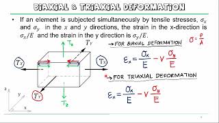 06 Biaxial Triaxial Deformation Pt 1 [upl. by Grizelda]