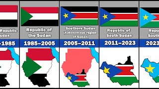 Evolution of South Sudans Flag [upl. by Nettle]