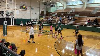 SHS Vs Ponchatoula 2024 [upl. by Karina]