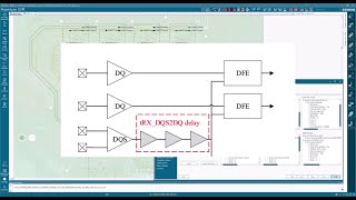 What’s New in HyperLynx 2409 DDR5 Simulation [upl. by Ettelocin]