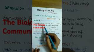 LEARN ALL ABOUT POLIO OR POLIOMYELITISclass12biologyneetbiologyshortshumanhealthampdiseaseneetyt [upl. by Latyrc]