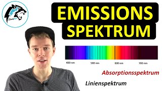 Emissionsspektrum amp Absorptionsspektrum mit Linienspektrum  Physik Tutorial [upl. by Aikcir]