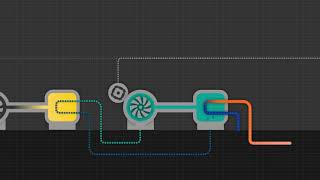 This is how cogeneration works [upl. by Noiz949]