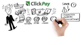 ClickPay  Billing and Payment Solutions for the Real Estate Industry [upl. by Rabush616]