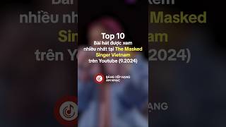 Top 10 Bài hát được xem nhiều nhất tại The Masked Singer Vietnam trên Youtube 92024 vpop top10 [upl. by Ahsilef690]