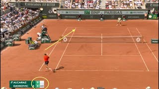 Alcaraz vs Djokovic  Olympics 2024  Finals  Preview  English [upl. by Walt]