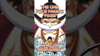 How The One Piece remake will FIX pacing ISSUES onepiece anime [upl. by Reinaldos305]