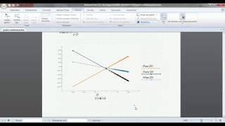 mathcad prime 20 quick format plot graph formato rápido gráficos [upl. by Haldes]