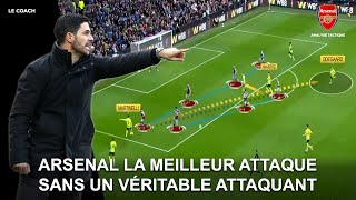 Arteta fait dArsenal une véritable machine à buts I Jouer lattaque dans toutes les situations [upl. by Roderich]