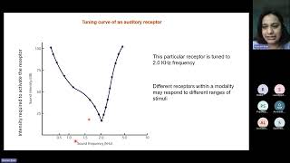 NPTEL  Neurobiology  Extra Session [upl. by Ragde846]