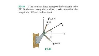 🔺05  Resolution of Forces 2  Fundamental Problems RC Hibbeler F29 and F210 [upl. by Dauf]