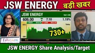 JSW ENERGY share latest newsjsw energy share analysisjsw energy share news target tomorrow [upl. by Guria651]