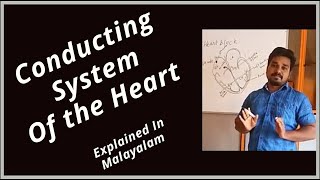 Conducting system of the heart in malayalam heart block for online classes plz contact 8921650967 [upl. by Ingvar]