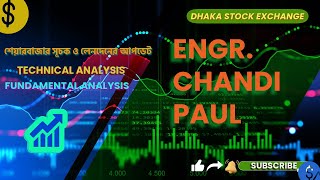 SONALIPAPR s FUNDAMENTAL ANALYSIS AND TECHNICAL ANALYSIS [upl. by Saideman]