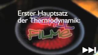 Lernfilm Energie  was ist das Nachhilfe Download [upl. by Yadseut]