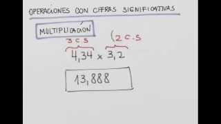 Cifras significativas en multiplicacion [upl. by Caswell254]