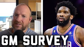 This Year’s Anonymous NBA GM Survey Has Some Interesting Responses  The Ryen Russillo Podcast [upl. by Feledy315]