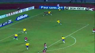 Os gols de Brasil 4 x 2 Chile pelas Eliminatórias para Copa de 2010 HD [upl. by Gracye]