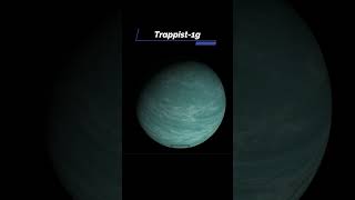 TRAPPIST1 shorts exoplanetas trappist astronomia [upl. by Mason]