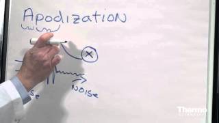 Apodization Basics [upl. by Coumas]