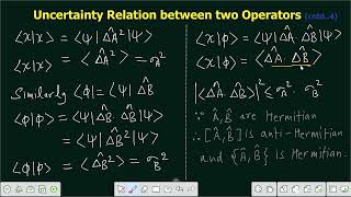 Lecture  14  Uncertainty Relation between two Operators  Quantum Mechanics  5th sem MSDSU  NEP [upl. by Annis722]