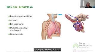 An introduction to Connective Tissue Diseaseassociated Interstitial Lung Disease CTDILD webinar [upl. by Egas]