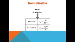 Normalization  Standardization [upl. by Rehtae]