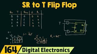 SR Flip Flop to T Flip Flop Conversion [upl. by Malony138]