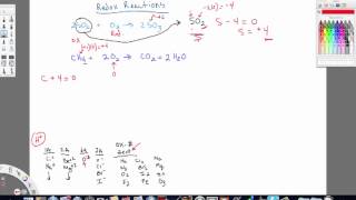 ChemDoctor redox examples [upl. by Barri694]