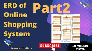 Lecture 9 Part 2 ERD of online shopping system  DBMS  Software Engineering [upl. by Chong]