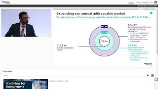 Spirax Sarco LON SPX  Investor Day 2024 [upl. by Nahshu]