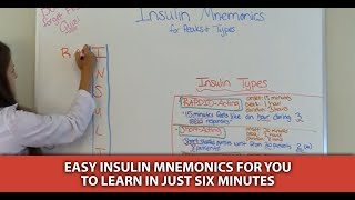 How to remember pharmacologyPHARMACOLOGY MNEMONICS [upl. by Clawson813]