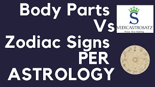 Body Parts vs Zodiac Signs as per Astrology [upl. by Aneroc]