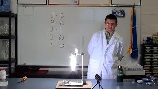 Epic Science  Fun with Fire Magnesium and Lycopodium [upl. by Arit]